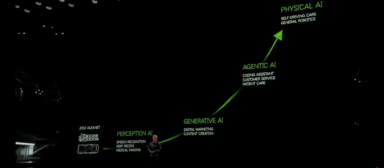 Agentic AI: The Next Frontier in Artificial Intelligence